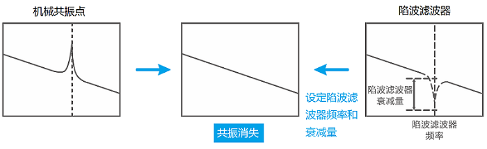 企業(yè)微信截圖_1665543624732 - 副本.png 企業(yè)微信截圖_1665543624732 - 副本.png